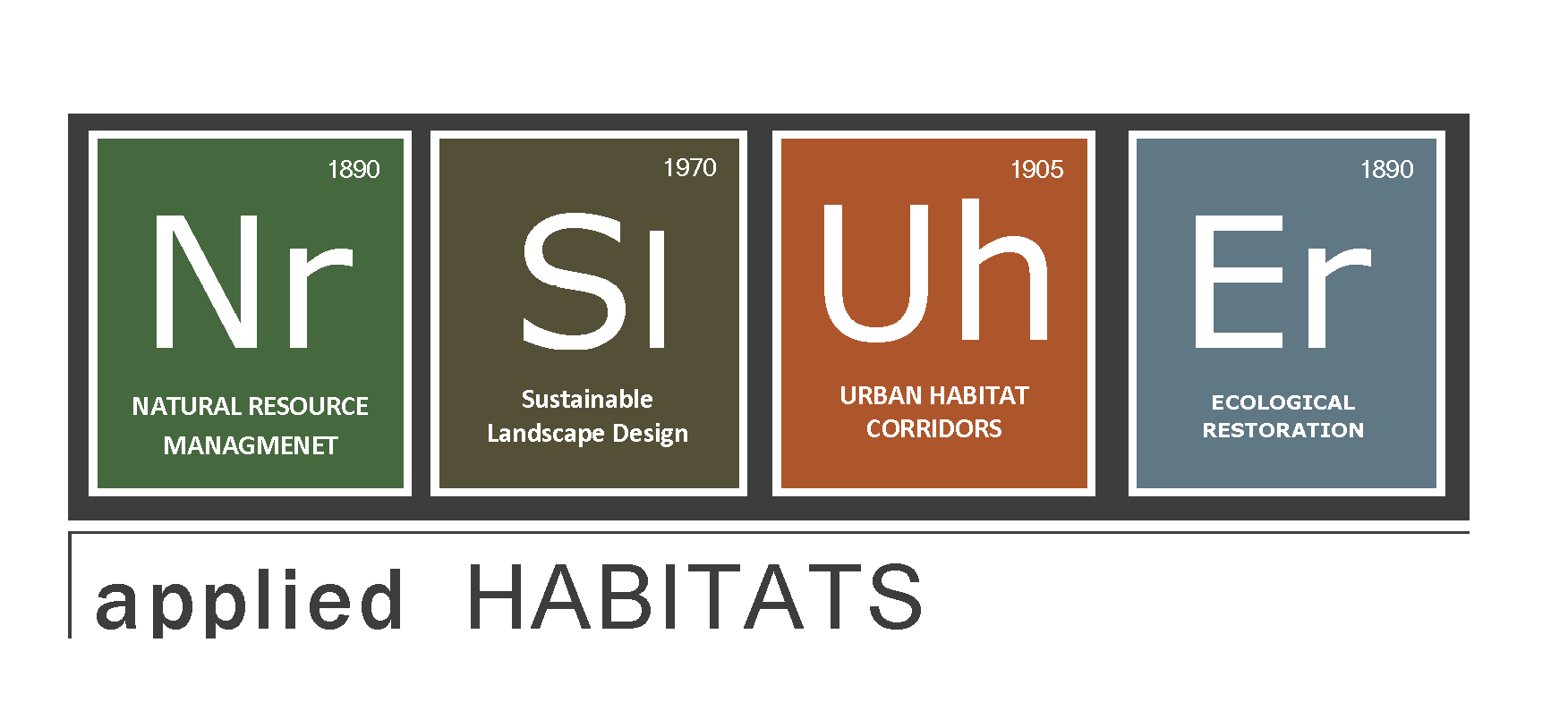 Click Here... Scott Barnes / Applied Habitats
